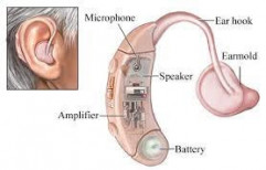Hearing aids by Harsh Polyclinics