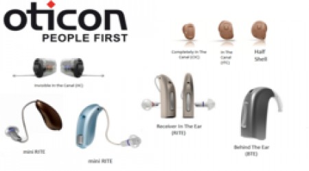Oticon Hearing Aids by Karn Dhwani Enterprises
