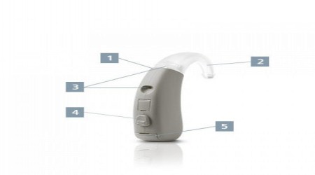 Siemens Sirion S BTE Hearing Aids by Saimo Import & Export